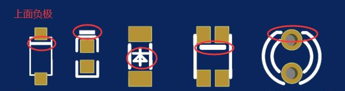 二极管一般封装类型的正负极判断