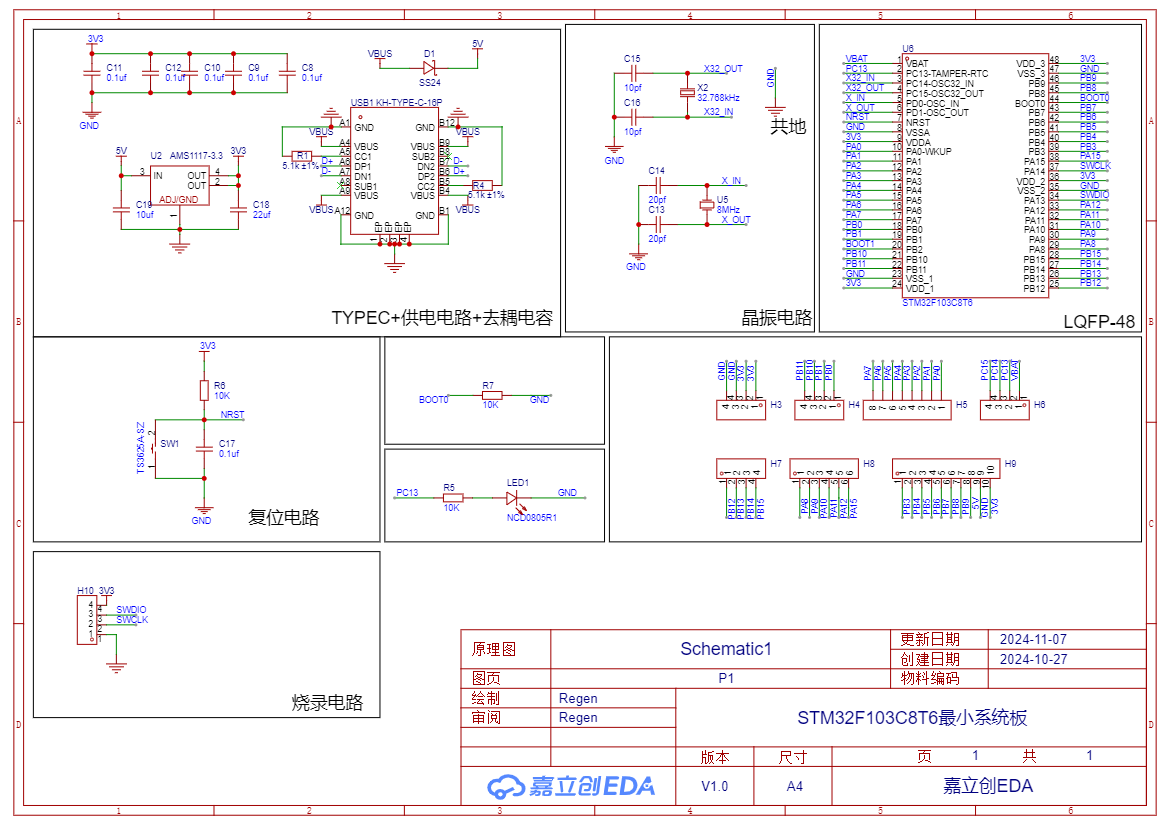 PCB