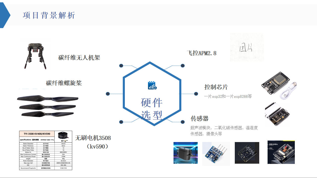 硬件选型